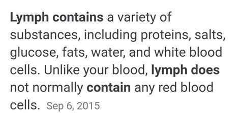 what does lymph contain? - Brainly.in