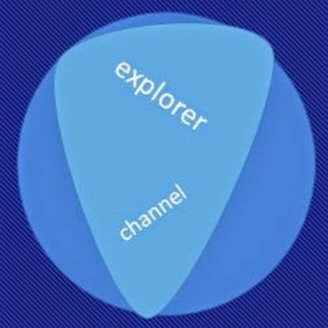 Explorer Channel 的图像结果