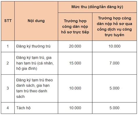 AMBIL SEKARANG