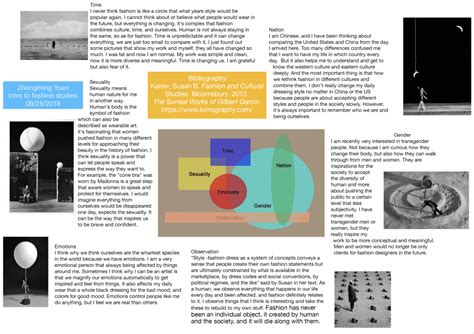 Image result for Intersectionality Map