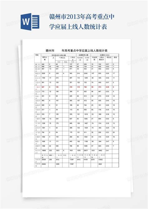 江西赣州2022年4月自考成绩查询时间：5月中下旬