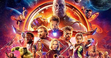 Movie Review: Avengers: Infinity War | Filmfare.com
