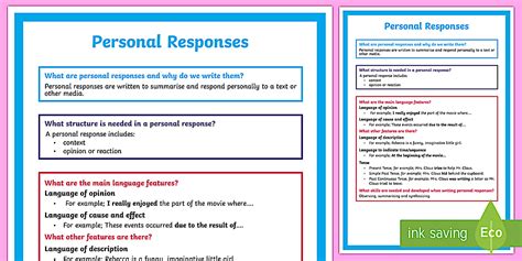 Personal Response English Poster - English - Twinkl