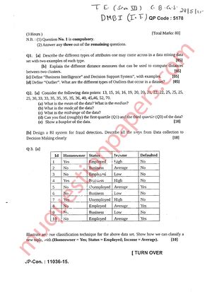 Java Cheatsheet - Ddd - Information Technology - Studocu
