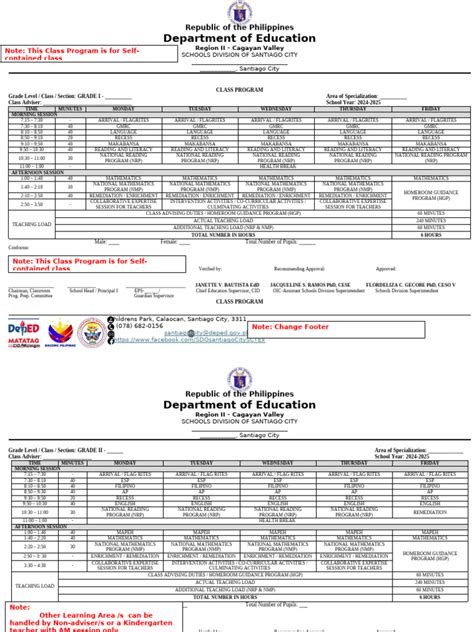 Image result for Class Program Outline