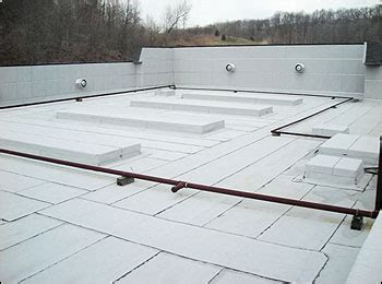 Image result for Modified Bitumen Roof System