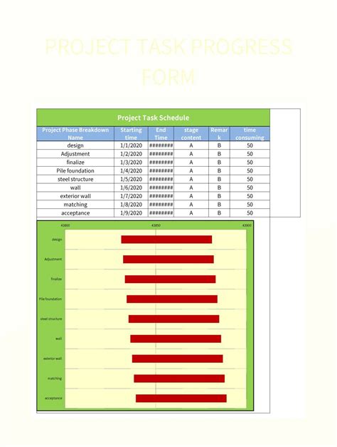 Image result for Project Task Form