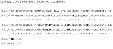 Three-Dimensional Models of the Oligomeric Human Asialoglycoprotein ...