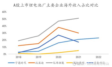 2021年广东省各市本科录取率:东莞位居第一_广东教育_聚汇数据