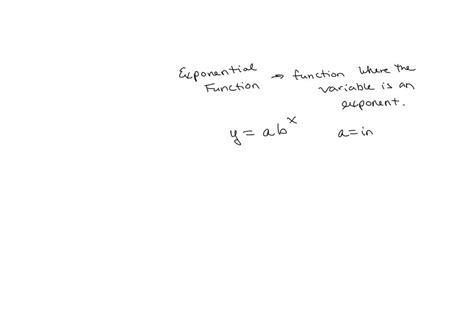 Write a Exponential Function Using Y ABX 的图像结果