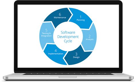Mobile App Development Company - iOS & Android App Development ...