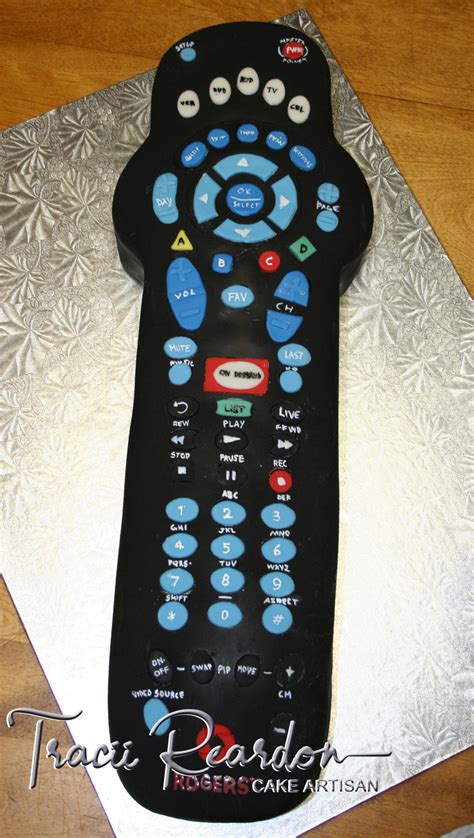 Cake 3D Tutorial 的图像结果