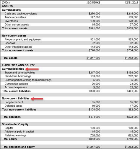 Liability Definition 的图像结果