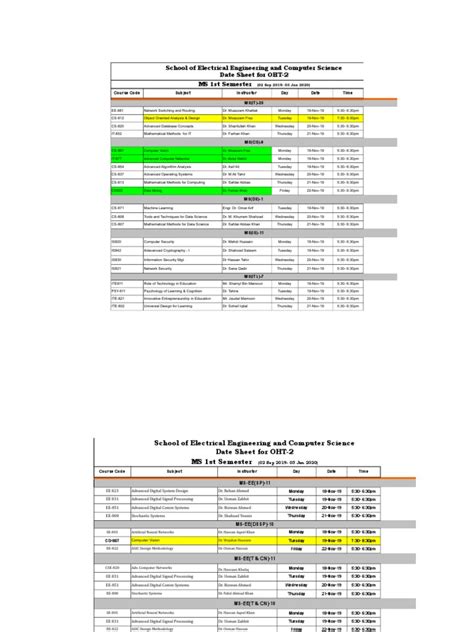 Image result for Excel Work Files for Tutorial