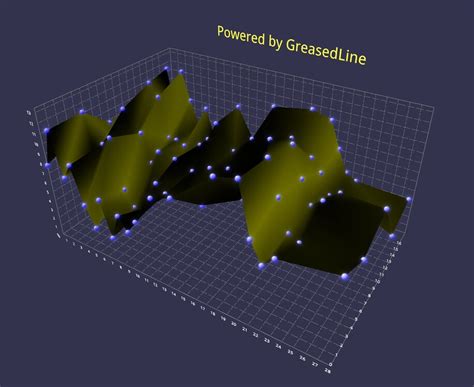 JavaScript 3D Library 的图像结果