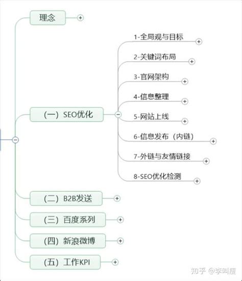 图说宝应