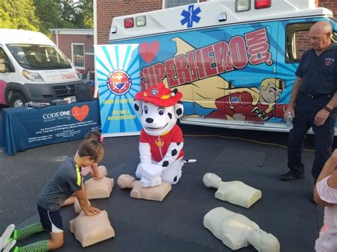 Image result for Code One CPR