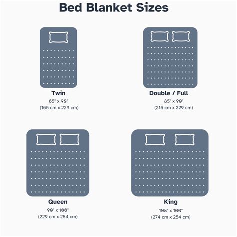 How to Size Crochet Blankets + Free Printable Chart | Zamiguz