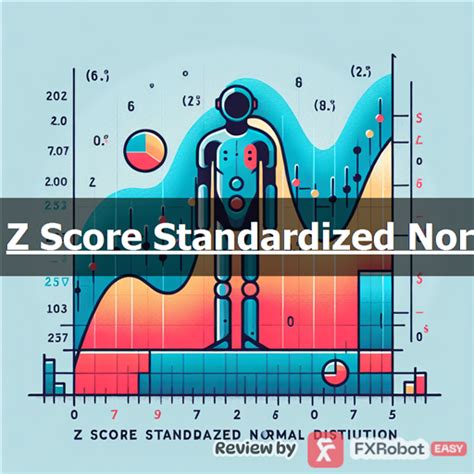 Image result for Z Distribution Formula