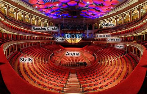 View from your seat: Standard layout - Royal Albert Hall