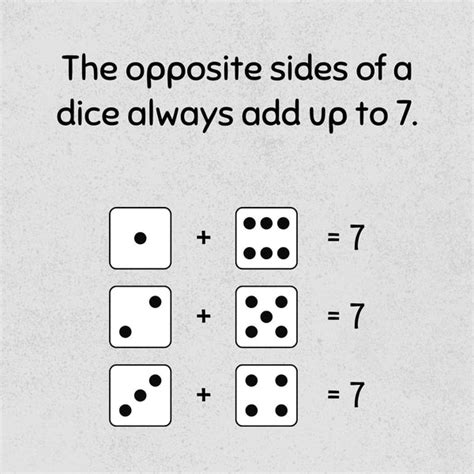 20 Math Fun Facts Only Mathematicians Know – Eggcellent Educator