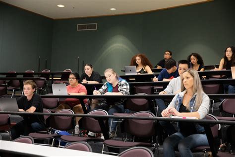 Engineering College Students 的图像结果