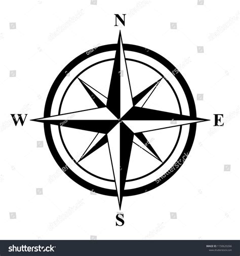 Image result for Basic Compass