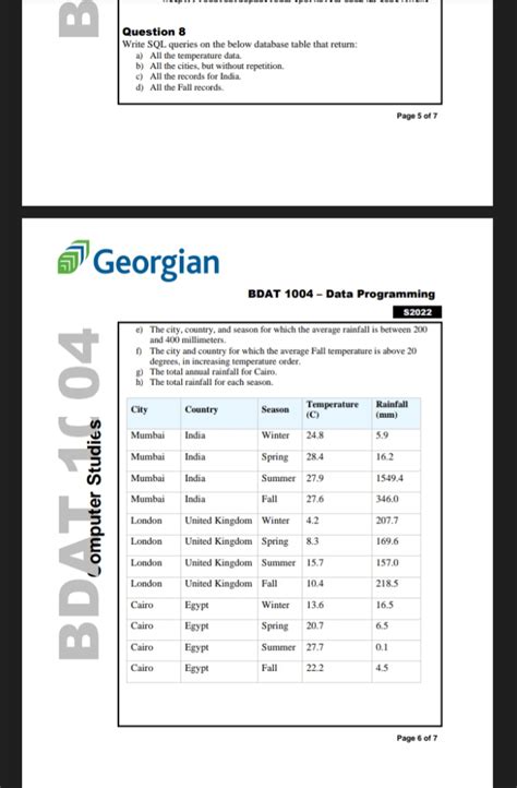 Image result for Proper Syntax