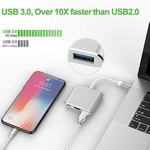 Microware Type C to HDMI Adapter for N Switch - USB Type C Hub, USB-C ...