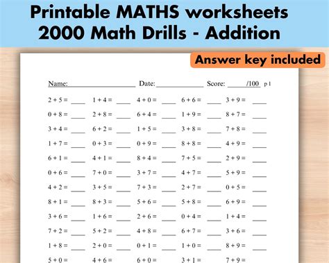 Image result for Math Drills Worksheets. Addition