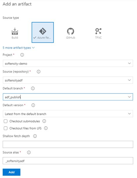 ADF DevOps 的图像结果