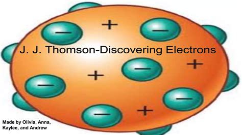 Thomson atom model | PPTX