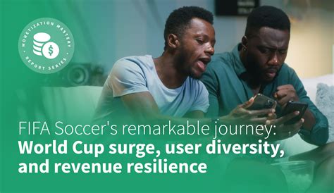 FIFA Soccer's Remarkable Journey: World Cup Surge, User Diversity, and Revenue Resilience