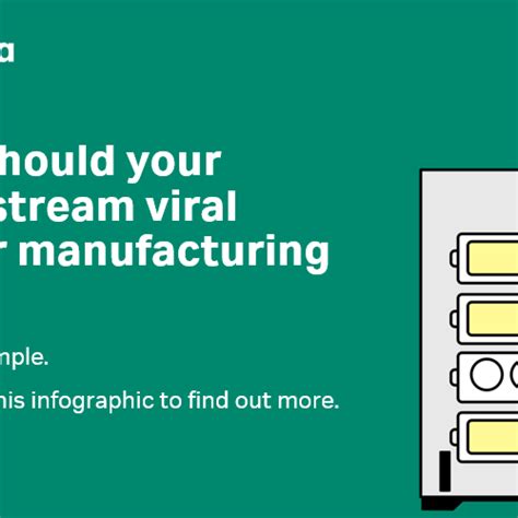 Image result for Akta Tutorials