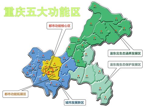 重庆的五大功能区是怎样划分的，-