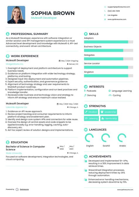 Image result for MuleSoft Developer Resume