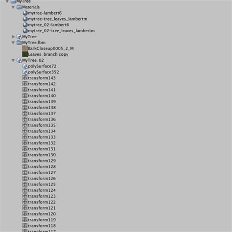 With a Tim Unity New Tree 的图像结果