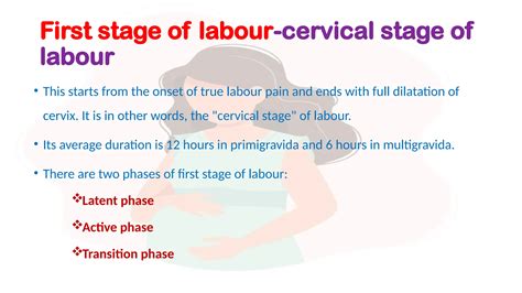 Image result for Normal Labour Duration