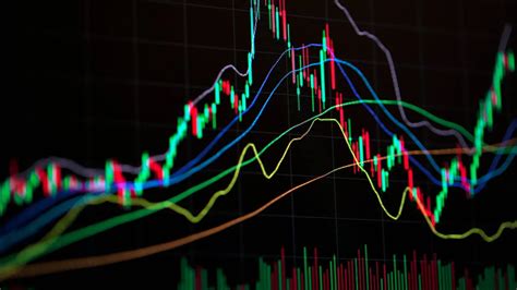 Data Science for Trading 的图像结果