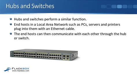 Cisco Switches vs Hubs - FlackBox
