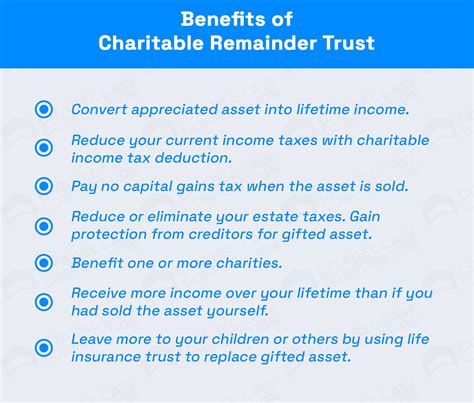 Orange County Charitable Remainder Trust (CRT) | Citadel Law