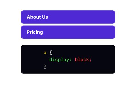CSS Display Types 的图像结果