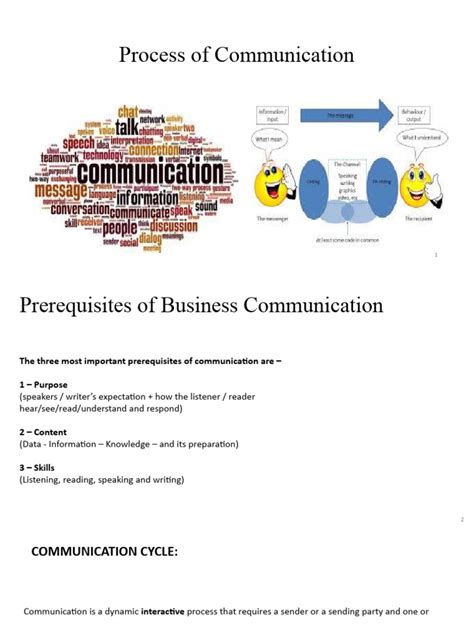Image result for Definition of Communication Process