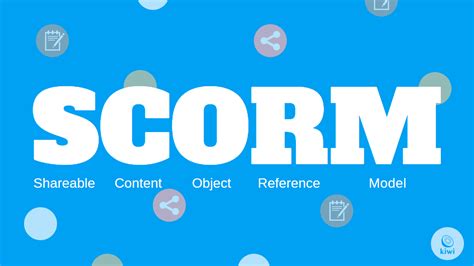 How to Create SCORM Content 的图像结果