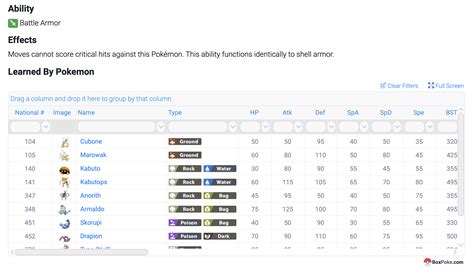 Complete Pokémon Abilities Database