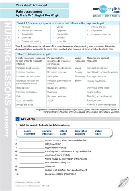 Opposite Of Excruciating