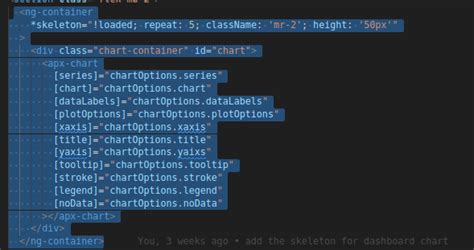 Image result for Skeleton Loading Angular