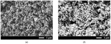 Novel Fluoride Matrix for Dual-Range Optical Sensors and Visualization