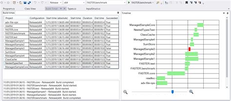 Image result for Visual Studio 2022 Timer