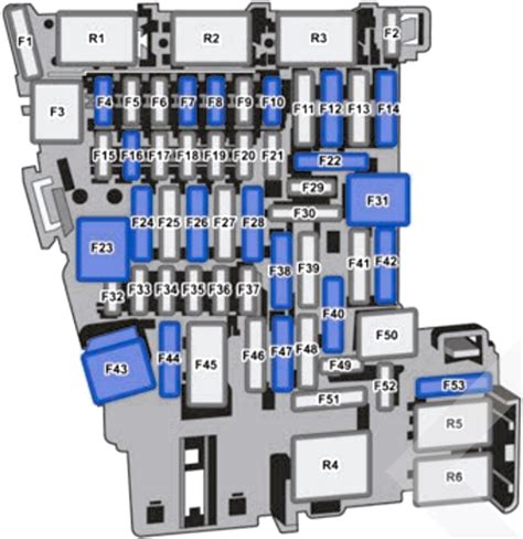 Image result for REST API Android